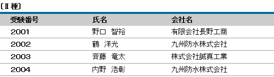 平成28年度（第14回）防水施工管理技術者認定試験 合格者