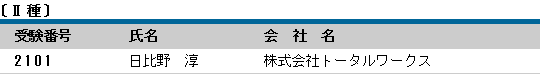 平成27年度（第13回）防水施工管理技術者認定試験 合格者