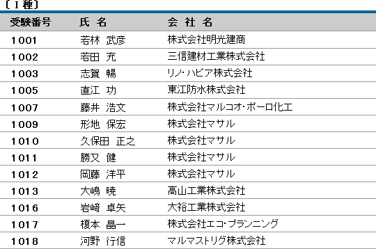 平成26年度（第12回） 防水施工管理技術者認定試験 合格者