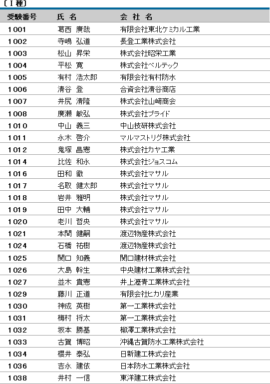 平成24年度（第10回） 防水施工管理技術者認定試験 合格者