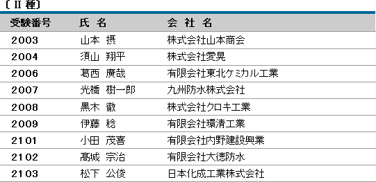 平成21年度（第7回） 防水施工管理技術者認定試験 合格者